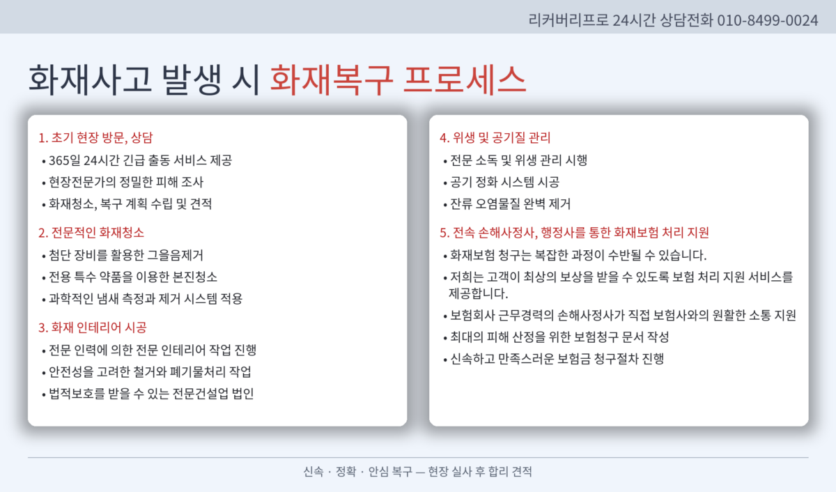 화곡동 화재현장복구