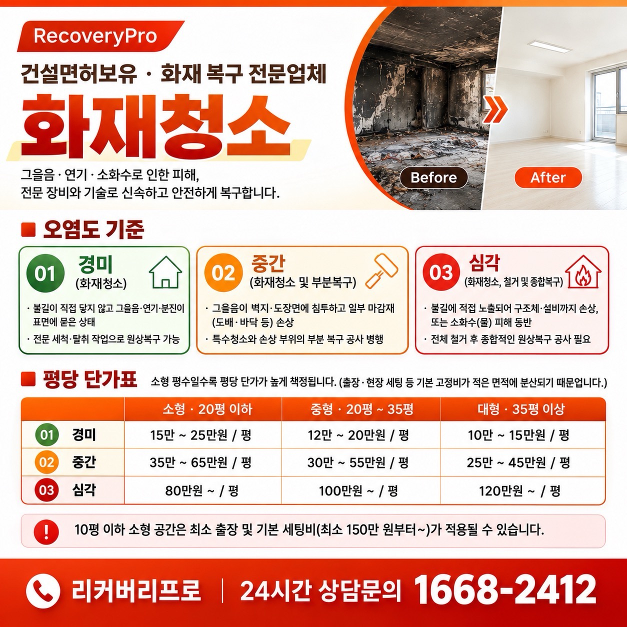 종로구 화재청소 